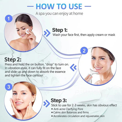 Chart Explaining Benefits Of Seven LED Light Colors For Face And Neck Massager