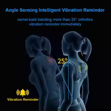 Smart Adjustable Posture Corrector