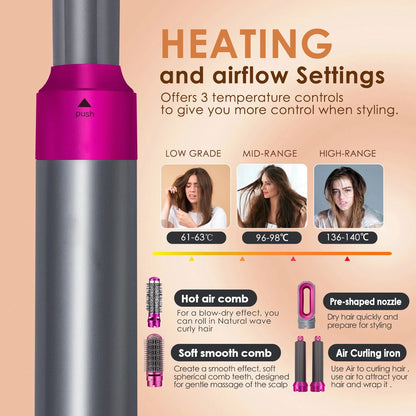  Infographic showing 3 levels of temperature and airflow settings for customized hair styling.