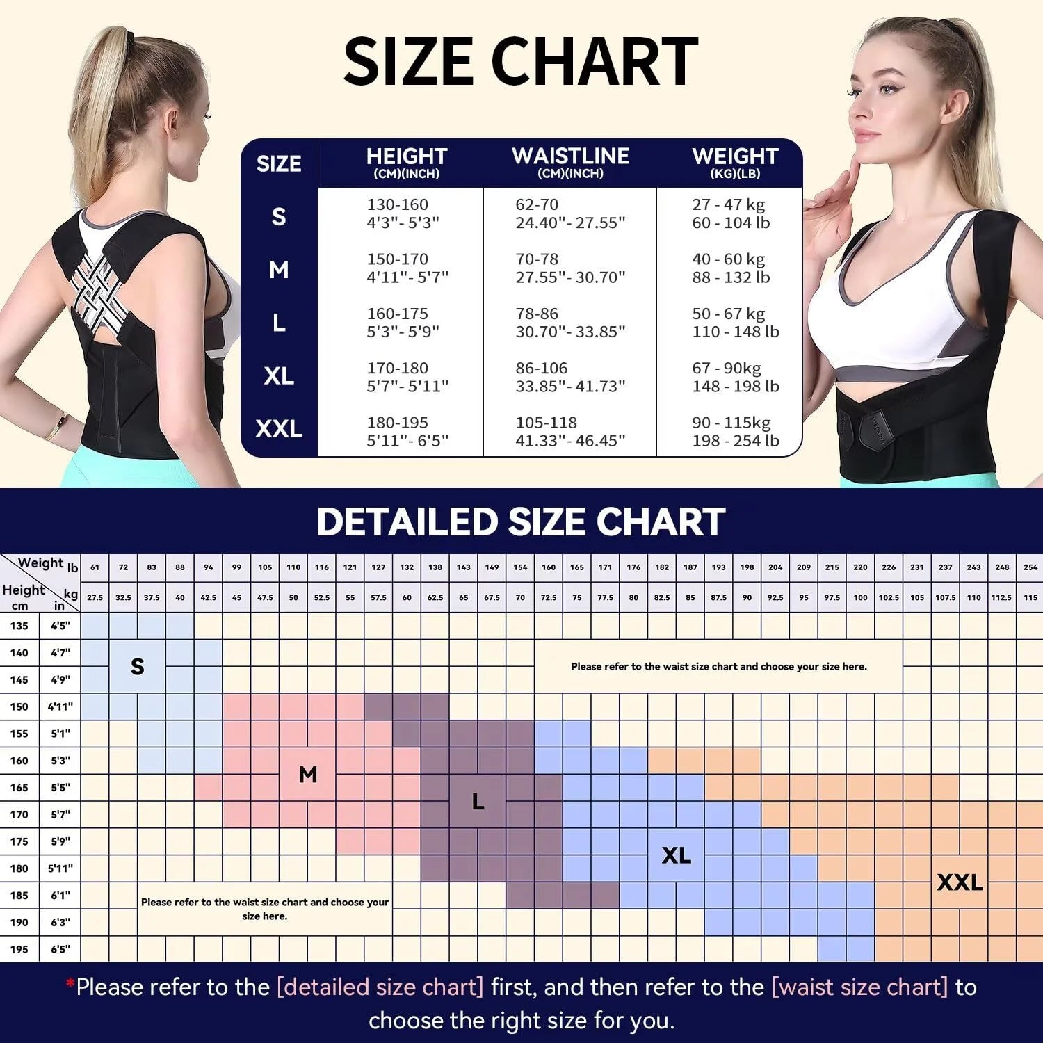 Detailed size chart for posture corrector including height, weight, and waistline measurements.