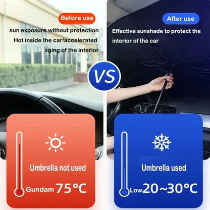 Comparison showing how the sun shade umbrella reduces car interior temperature significantly.