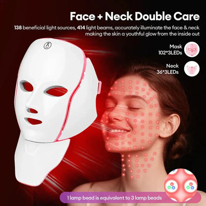 Technical diagram of 7-in-1 LED mask showing 138 light sources and 414 light beams for professional face and neck rejuvenation.