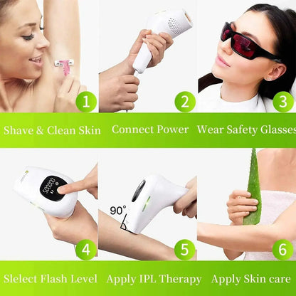 Step-by-step guide on how to safely use the IPL laser handset on different body parts.