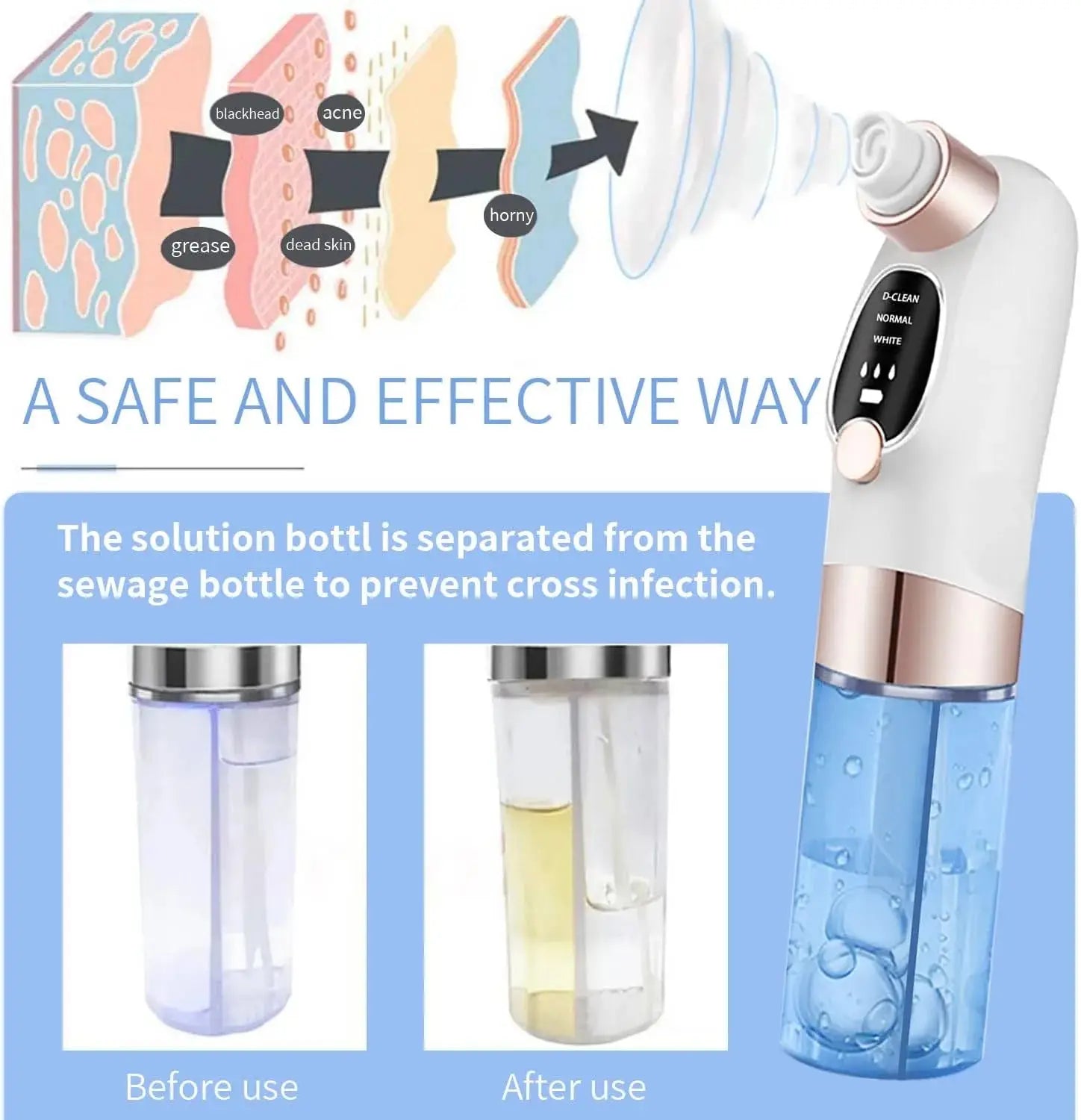 Hydro facial vacuum with separated water tanks to prevent cross skin infection