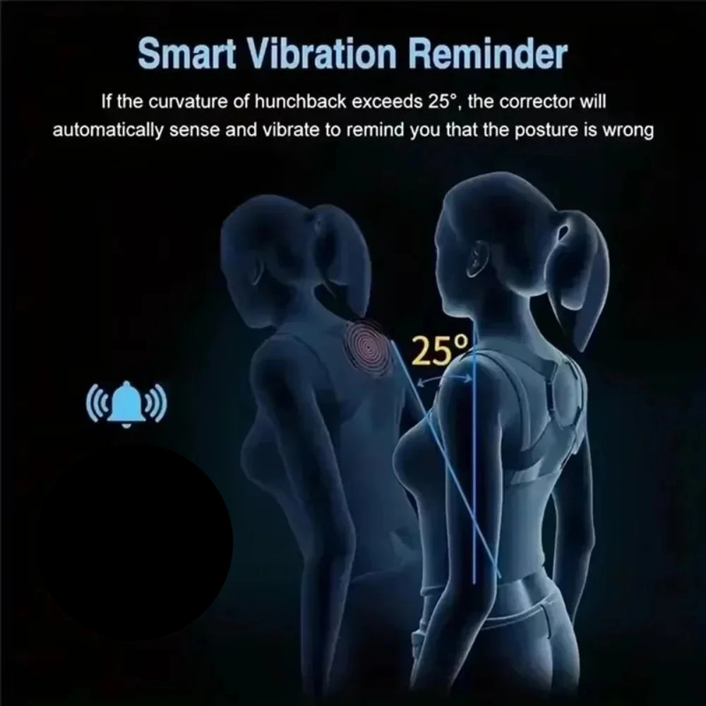 Holographic visual of the smart biosensor technology that detects spinal alignment and slouching.