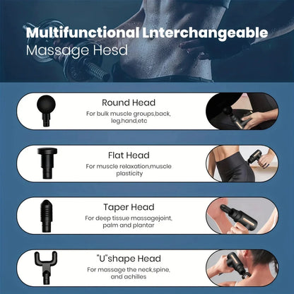 Guide showing four multifunctional interchangeable massage heads for different body muscle groups.