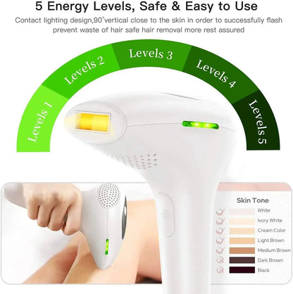 Skin tone and hair color compatibility chart for safe IPL laser hair removal treatment.