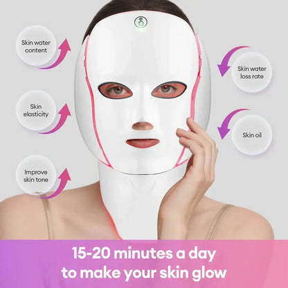 Infographic showing LED mask benefits: improved skin elasticity, better skin tone, increased water content, and reduced skin oil for a glowing face.