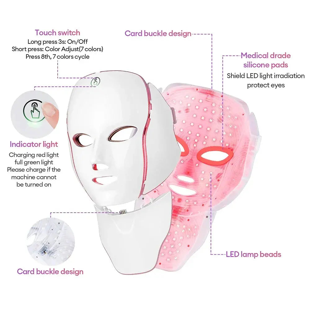 LED mask technical features including touch switch for color adjustment, indicator light, card buckle design, and medical-grade silicone pads for eye protection.