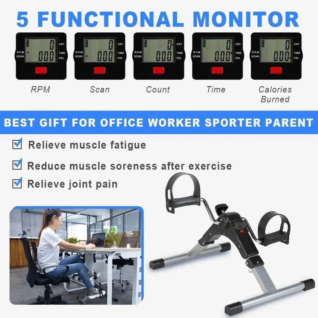 Infographic displaying the 5 functions of the LCD monitor: RPM, Scan, Count, Time, and Calories Burned.